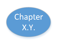 chapterxy